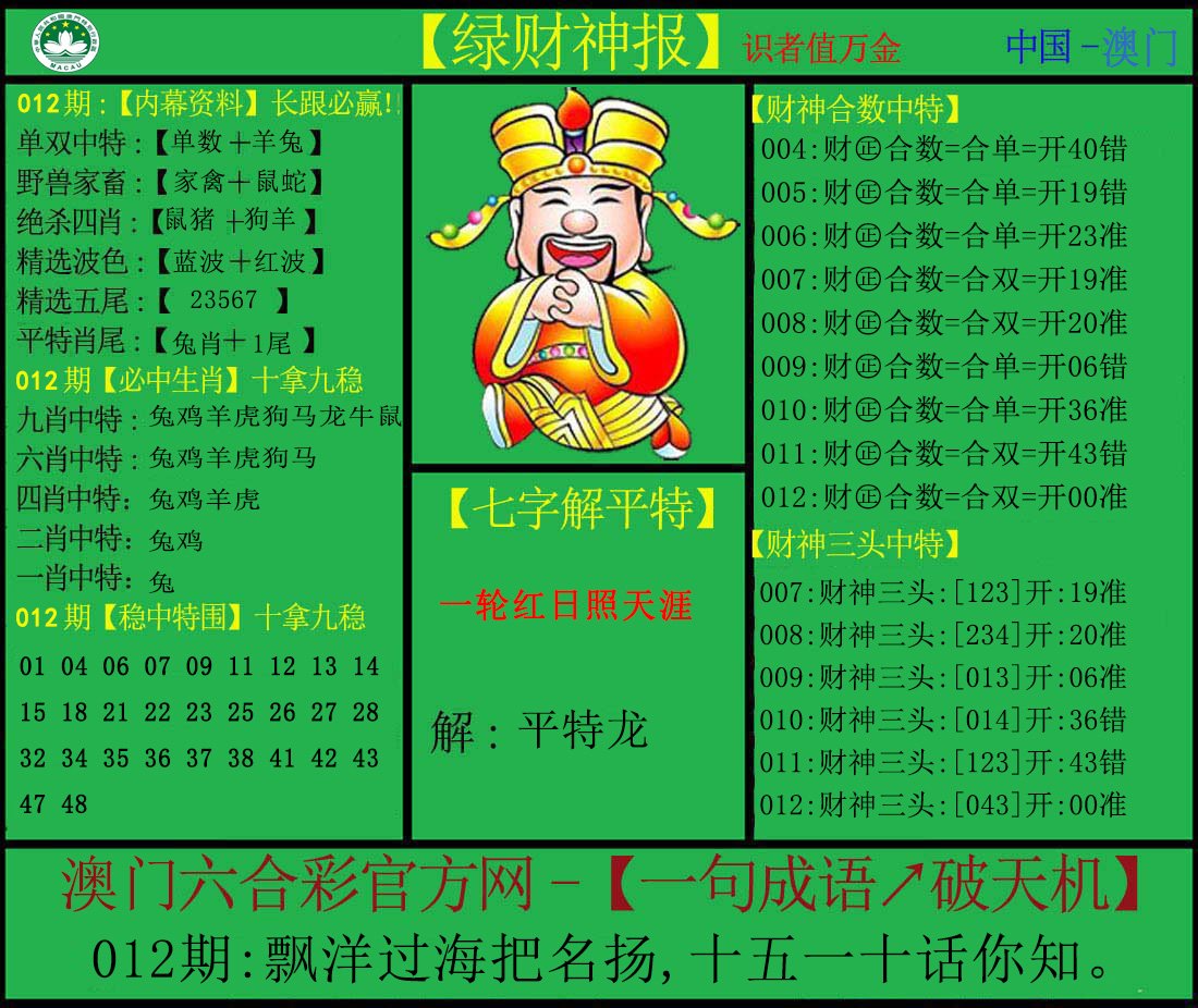 012期绿财神[图]