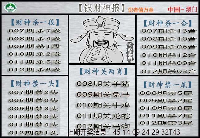 012期银财神[图]