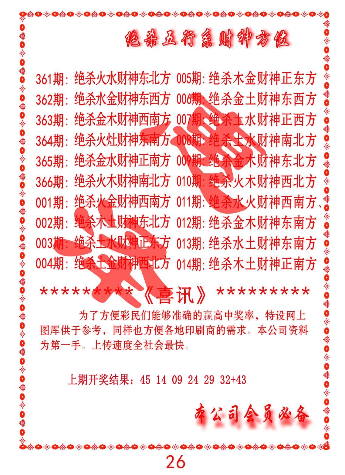 012期绝杀五行及财神方位[图]