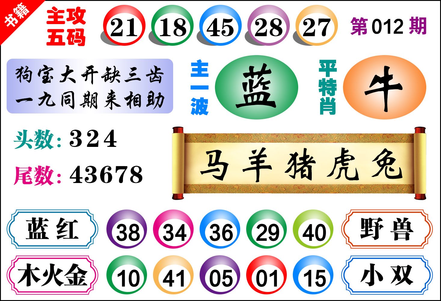 012期澳门主攻五码[图]