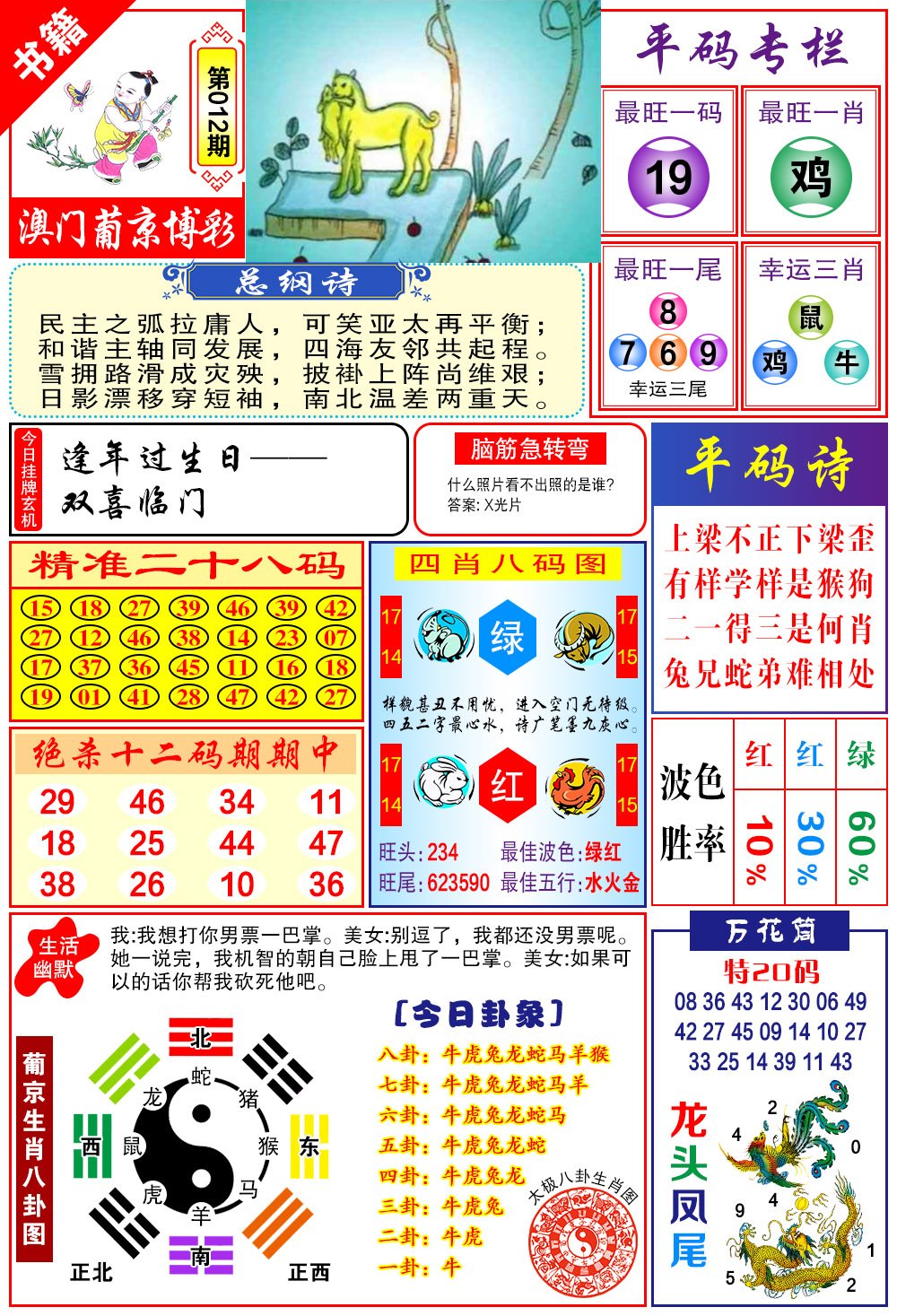 012期澳门万花筒[图]