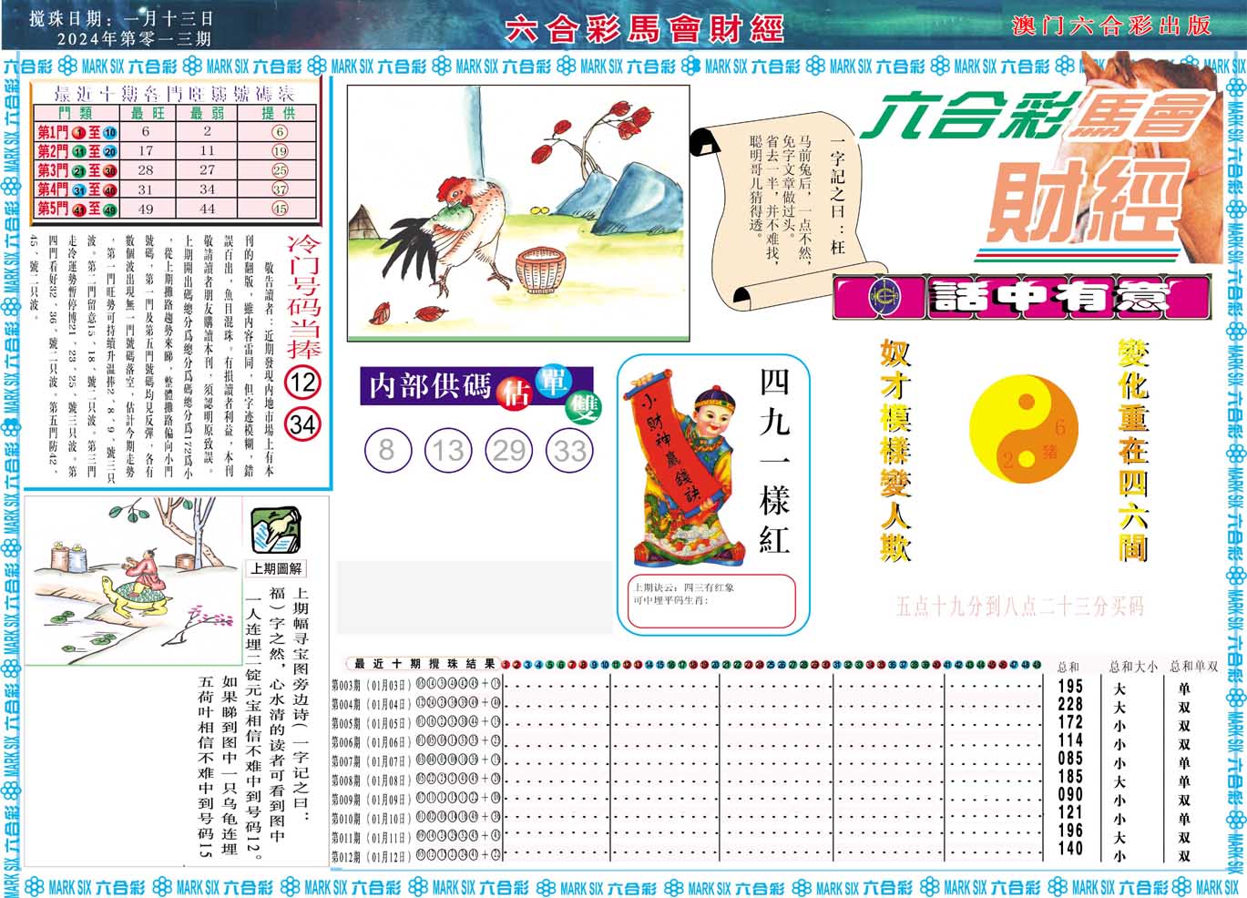 013期马会财经A[图]