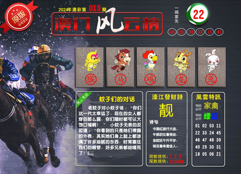 013期澳门风云榜[图]
