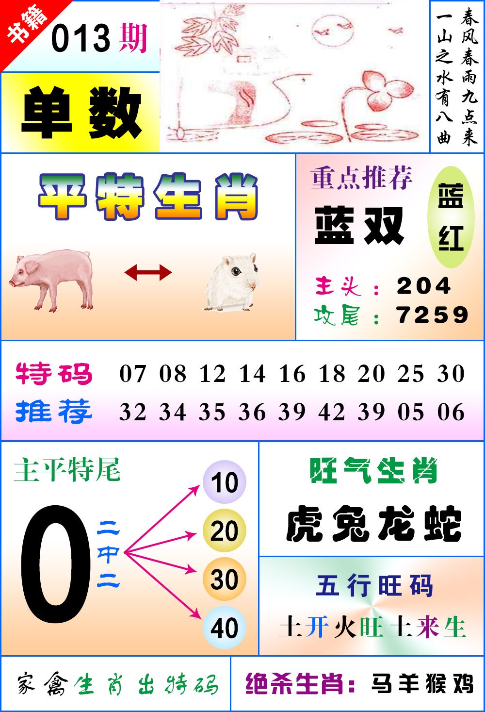 013期澳门风水平特[图]