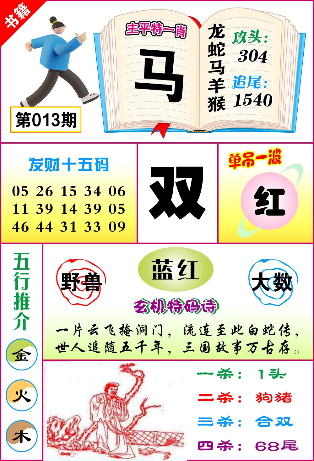 013期澳门钻石十五码[图]