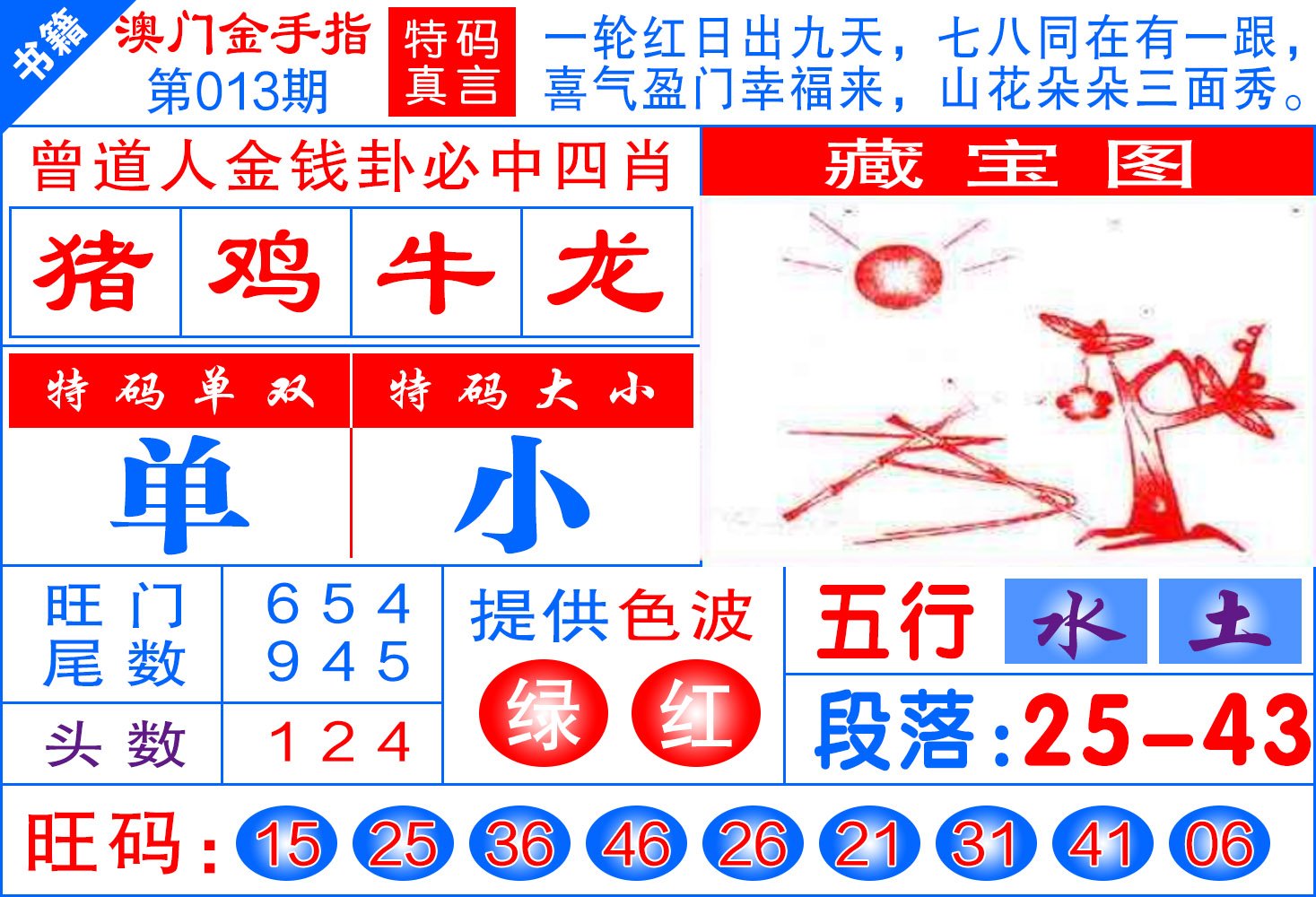 013期澳门金手指[图]
