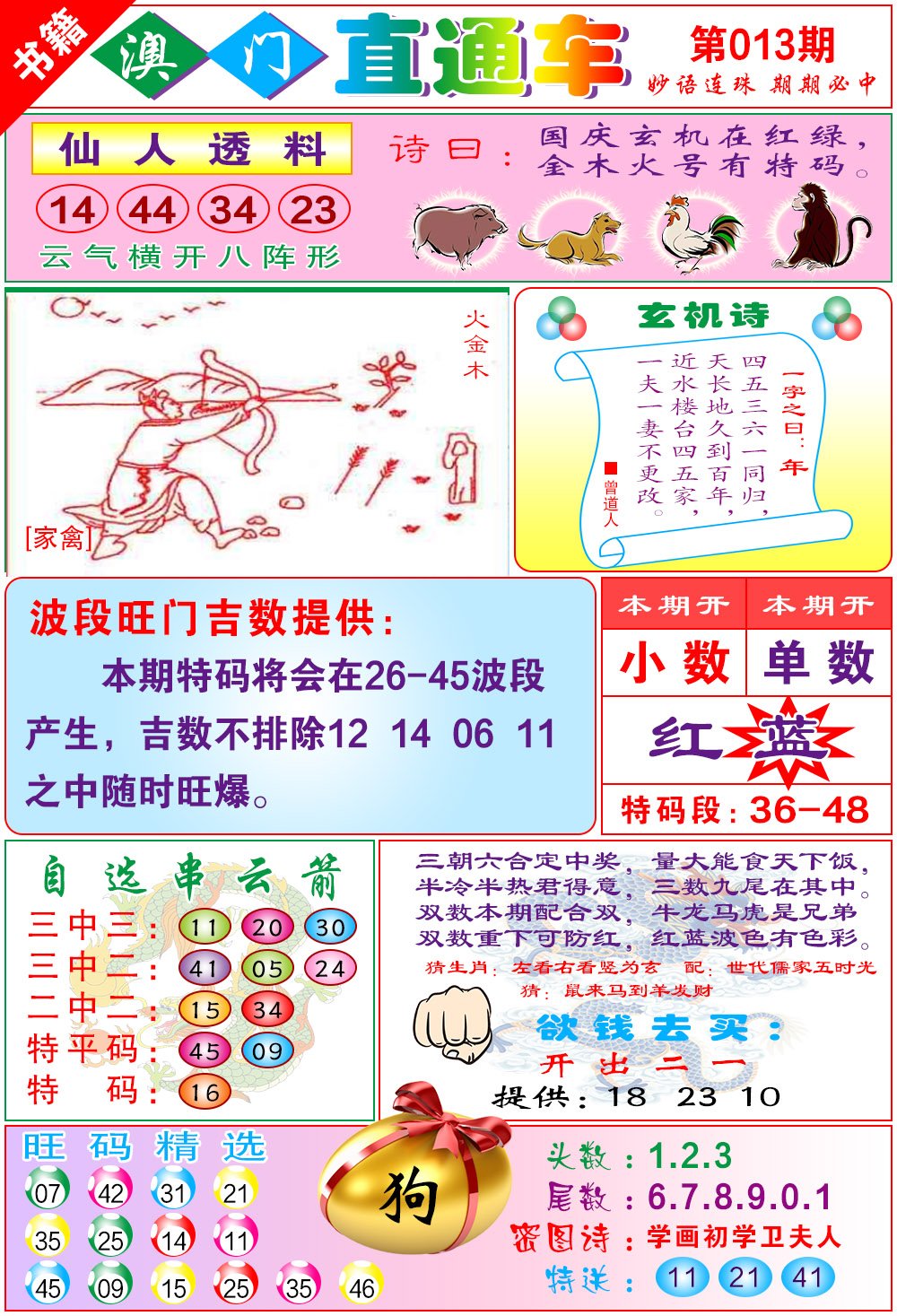 013期白姐直通车[图]