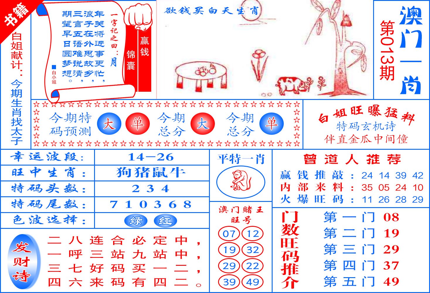013期澳门东北虎[图]
