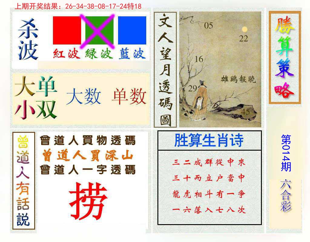 014期胜算策略[图]