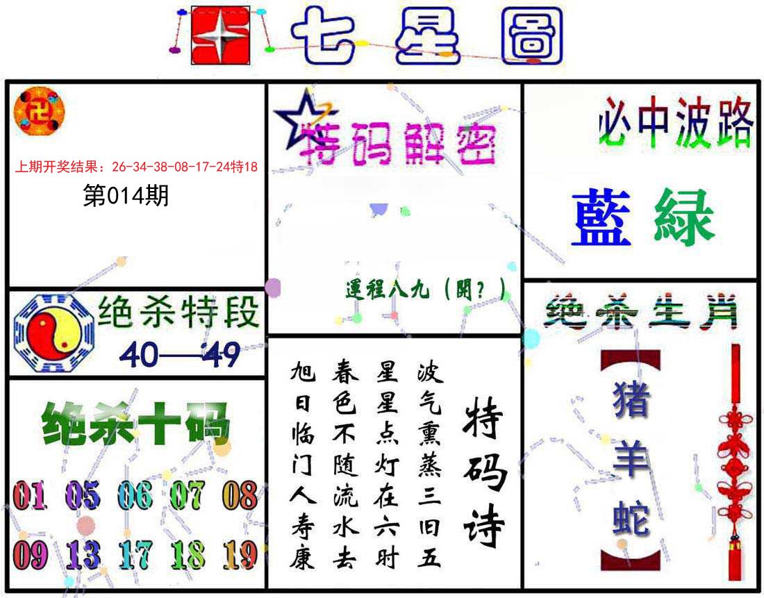 014期七星图A[图]