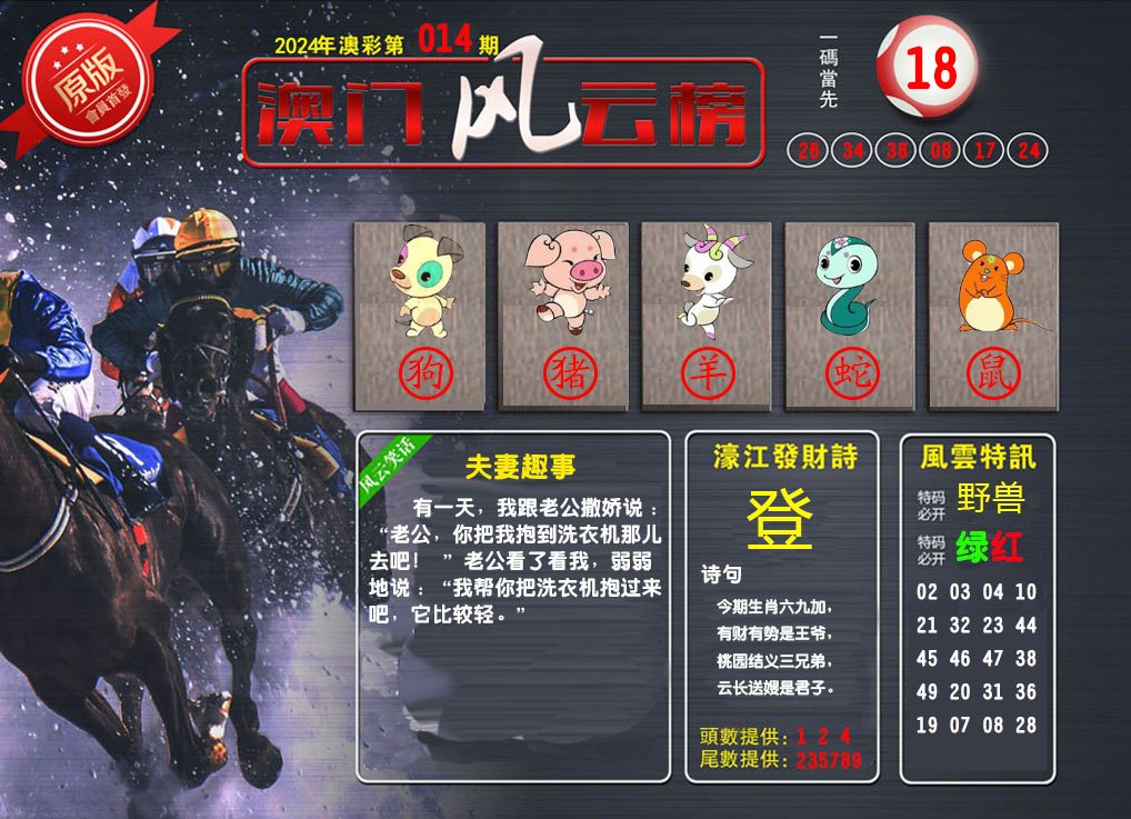 014期澳门风云榜[图]