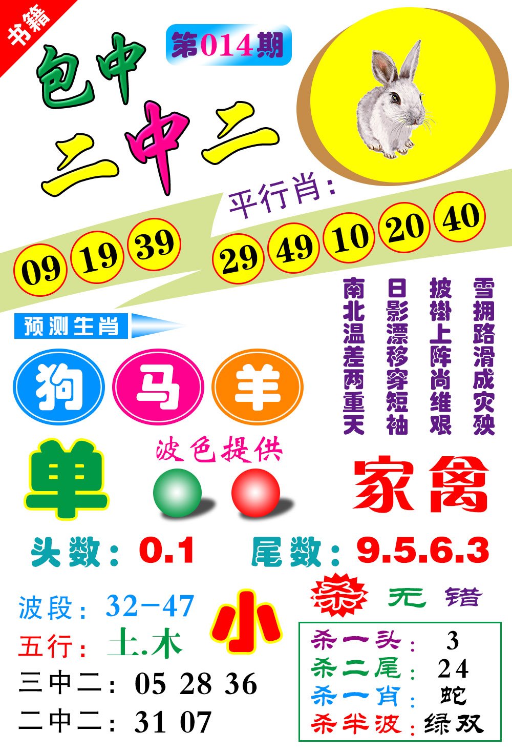 014期澳门预测生肖[图]