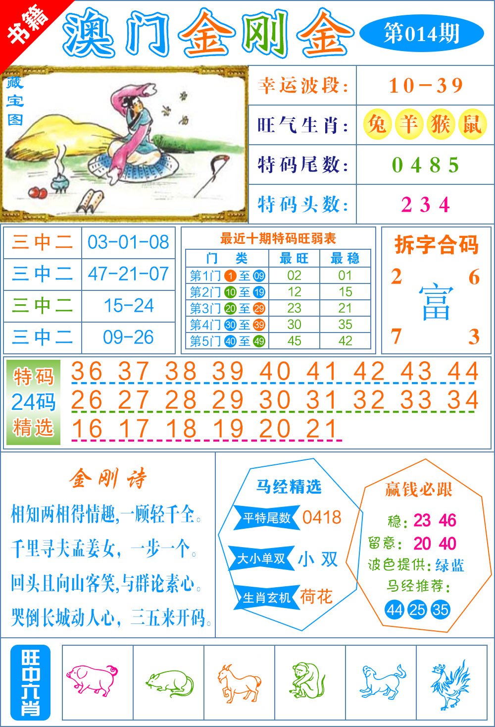 014期澳门金刚金[图]
