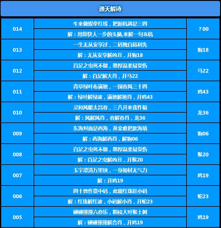 014期通天解诗[图]