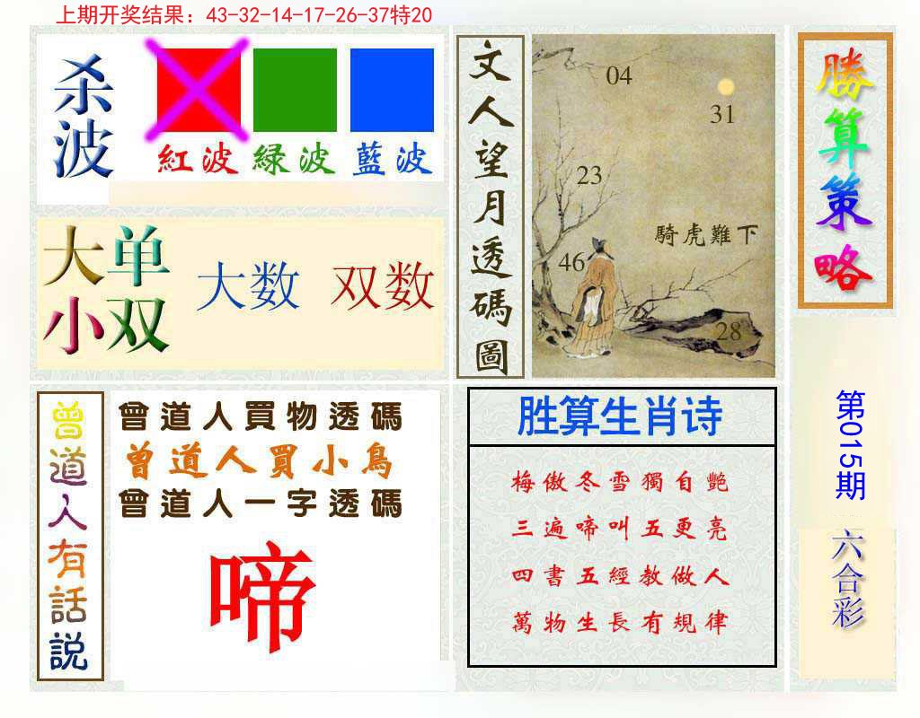 015期胜算策略[图]