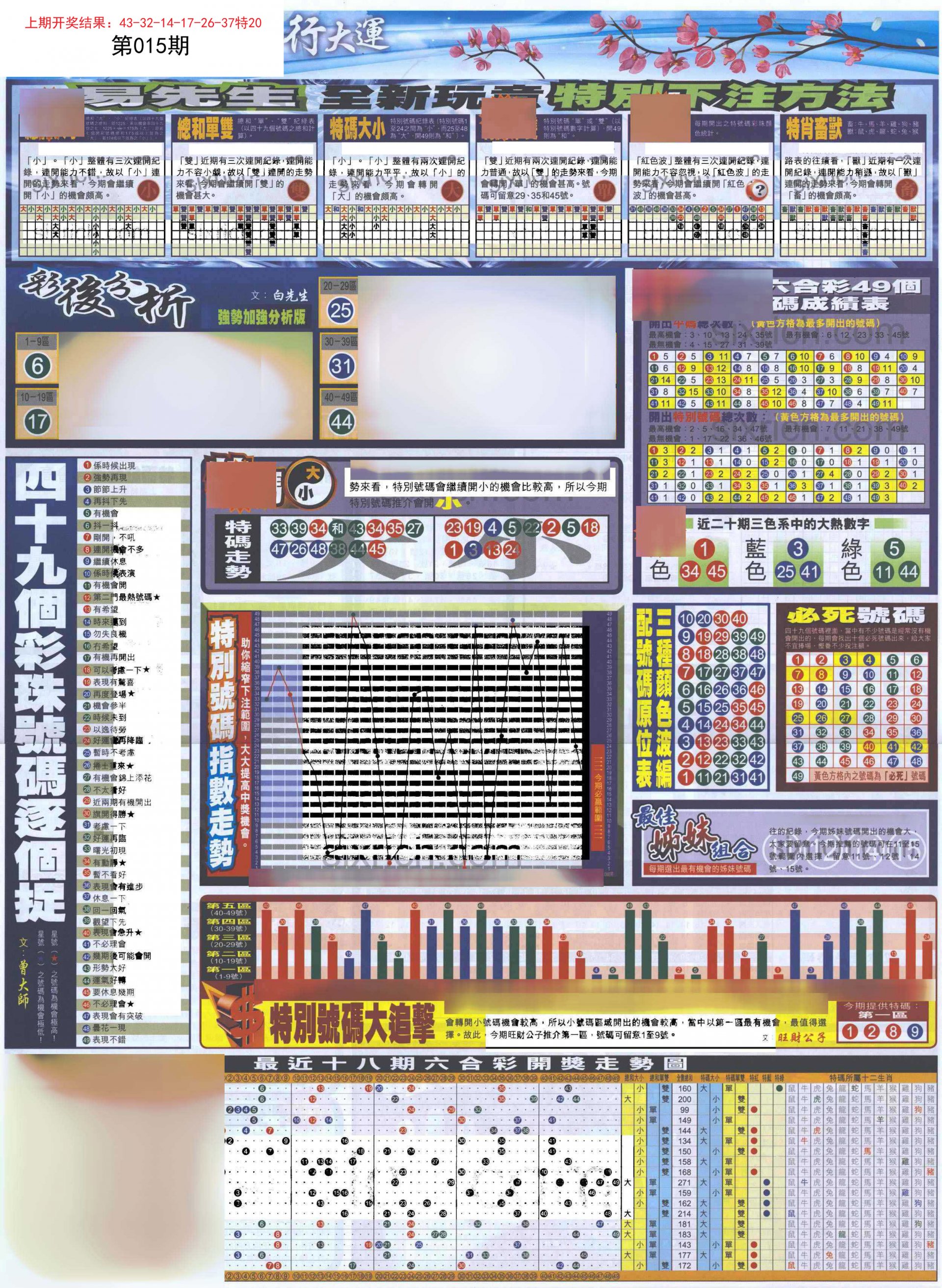 015期贴士皇D加大版[图]