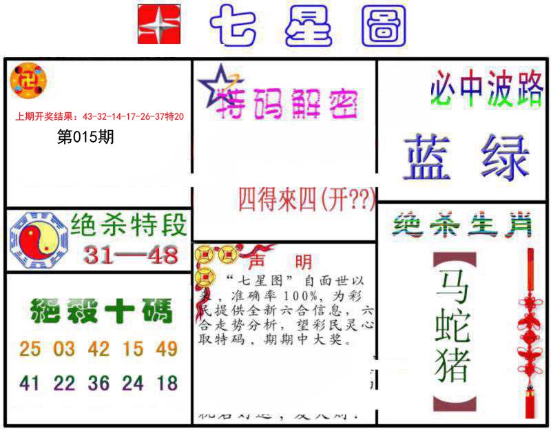 015期七星图B[图]