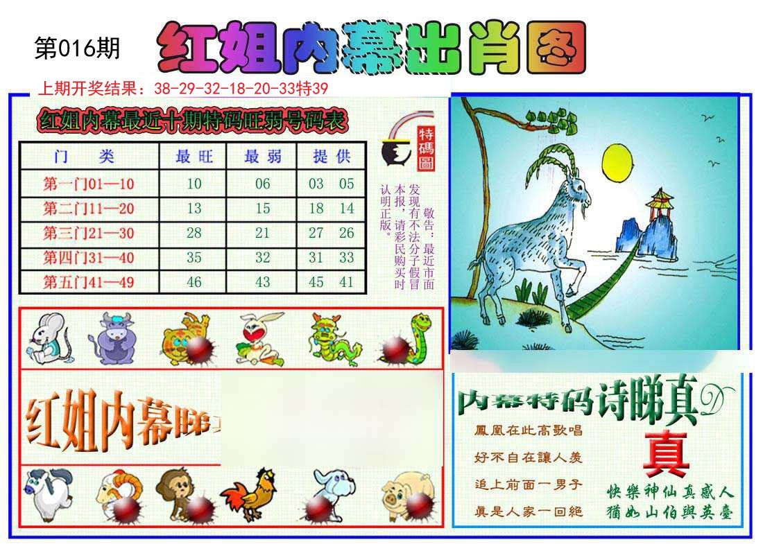 016期红姐内幕出肖[图]