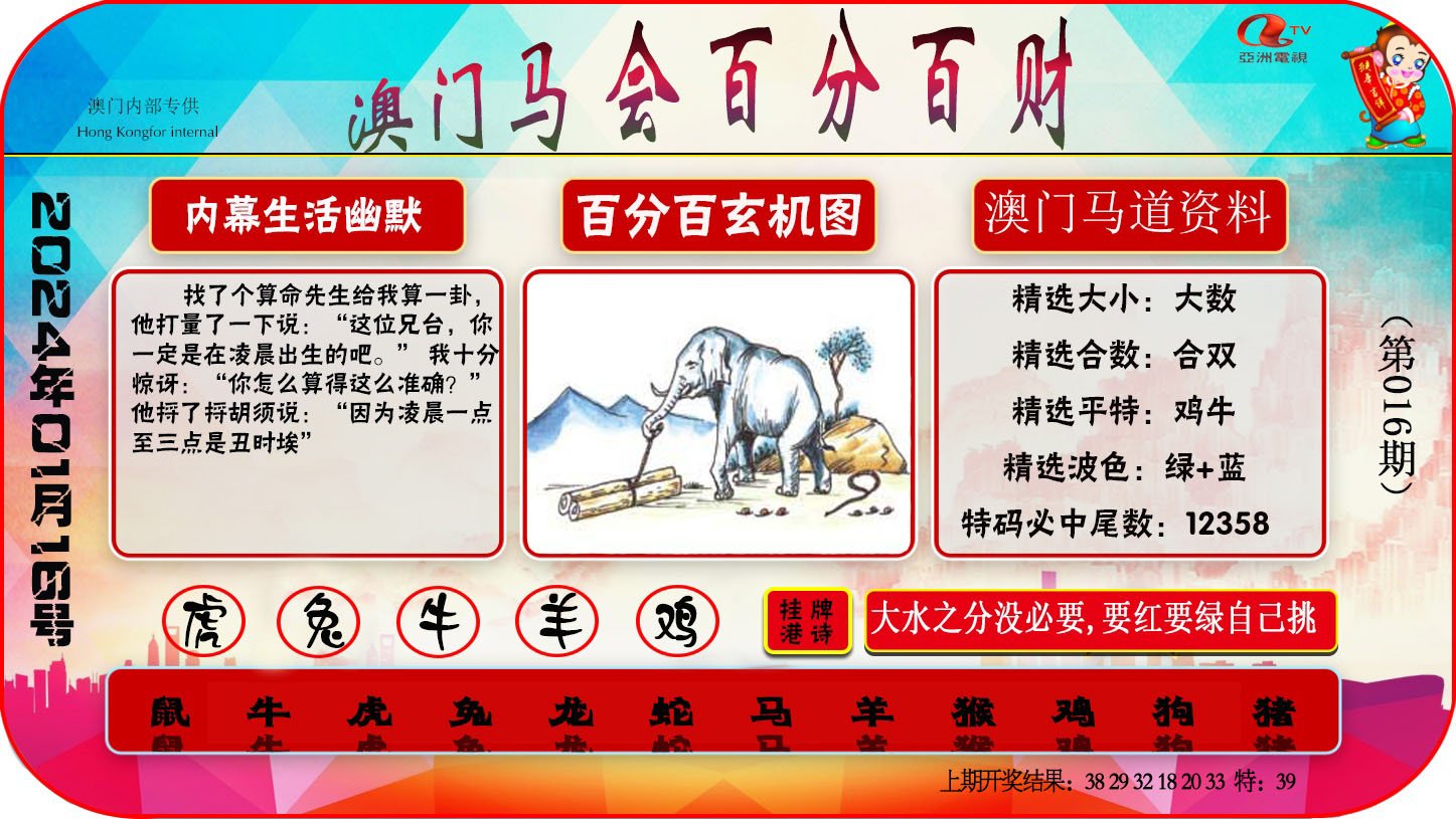 016期百分百财经[图]