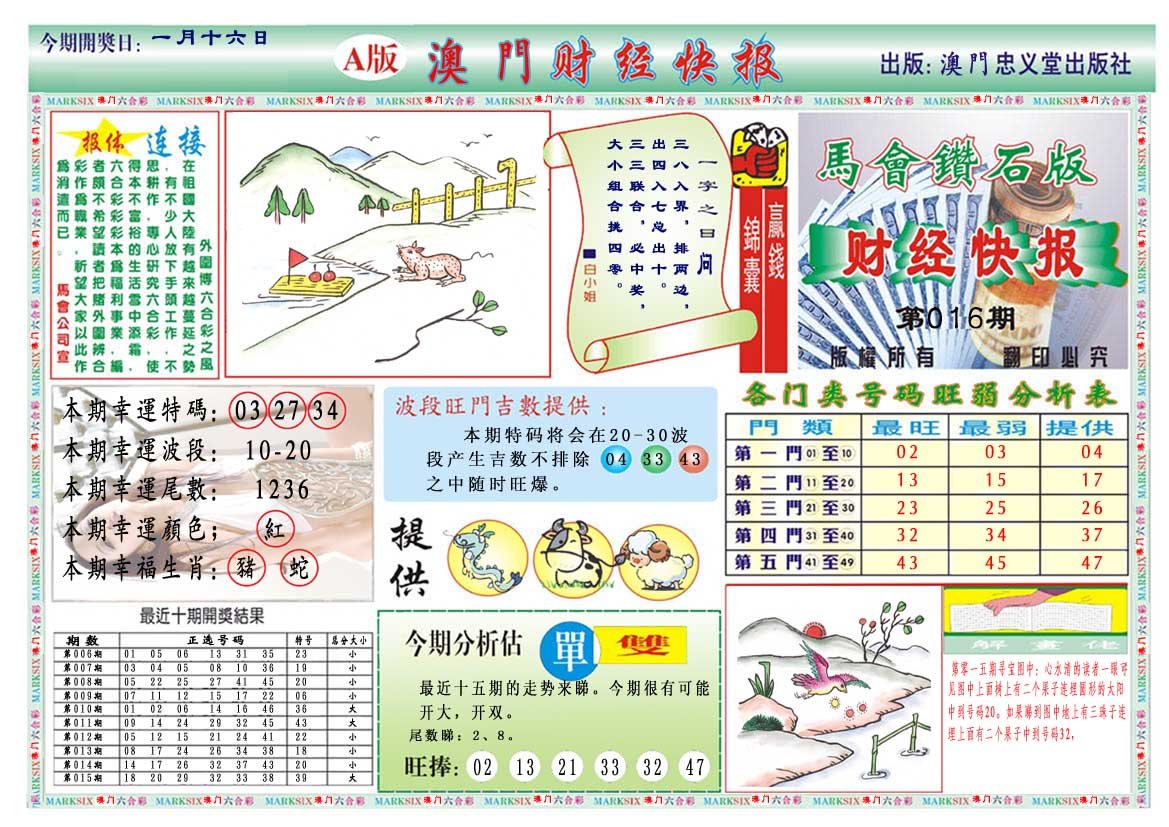 016期财经快报A[图]
