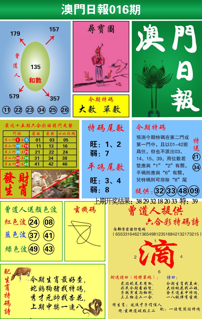 016期澳门日报[图]