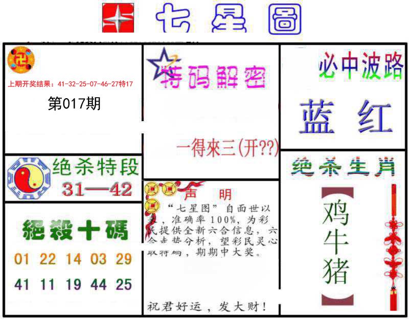 017期七星图B[图]