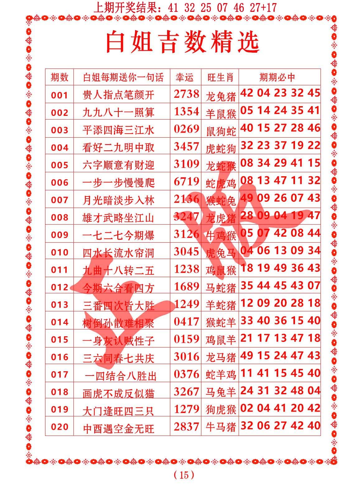 017期白姐吉数精选[图]