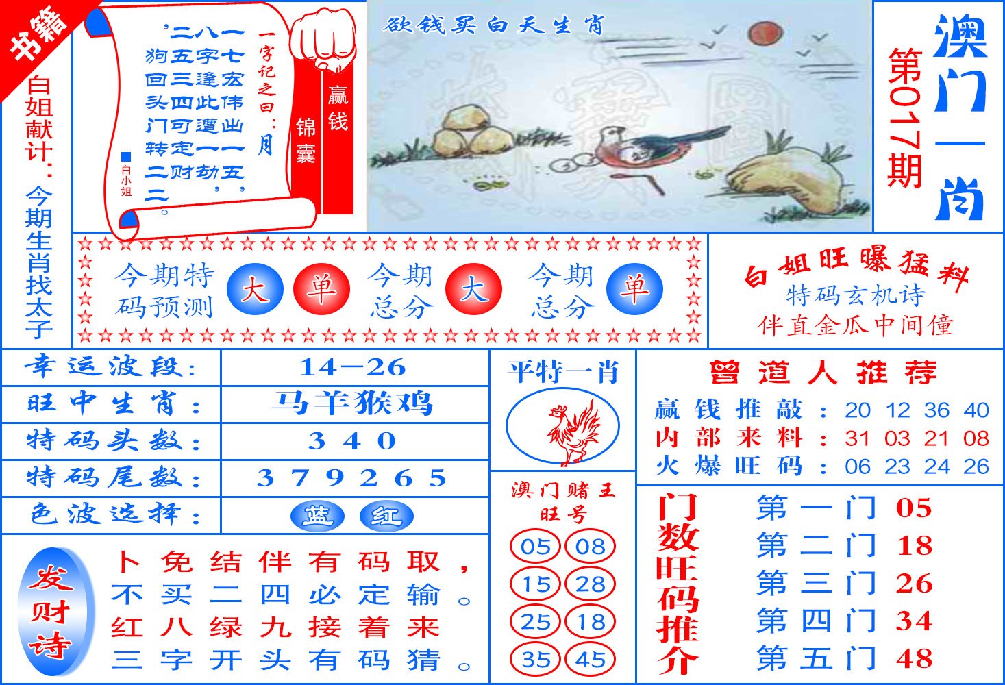 017期澳门东北虎[图]