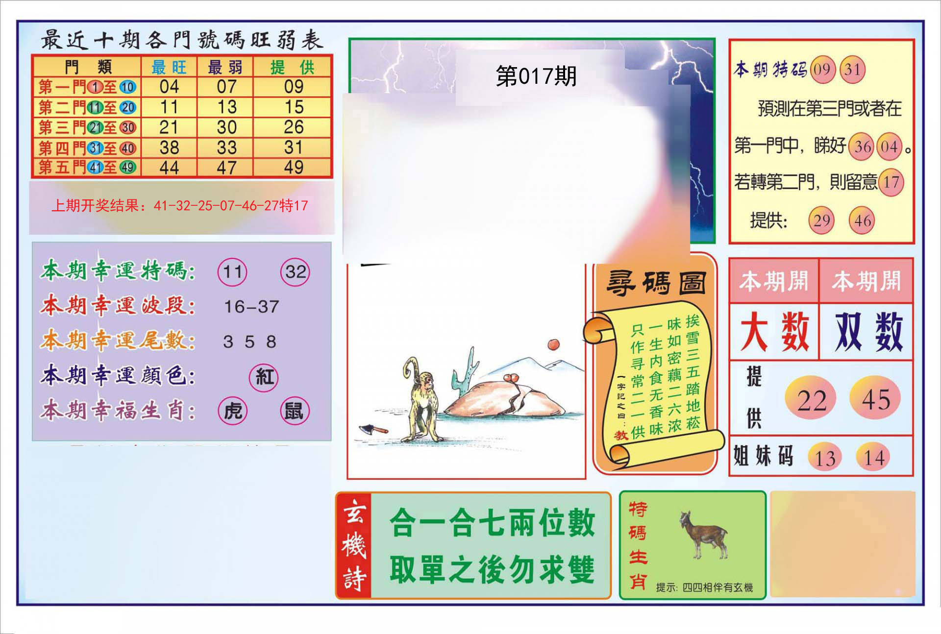 017期逢赌必羸[图]