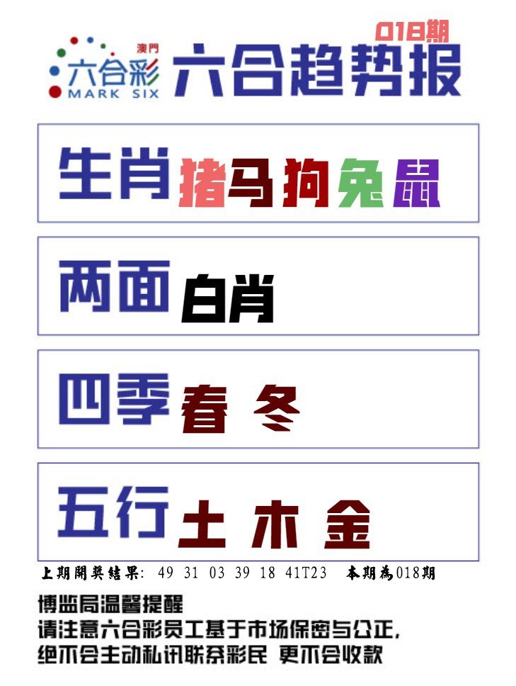 018期六合趋势图[图]