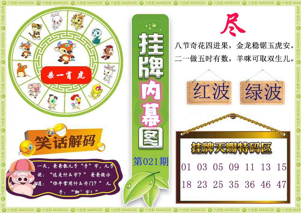 021期挂牌内幕图[图]