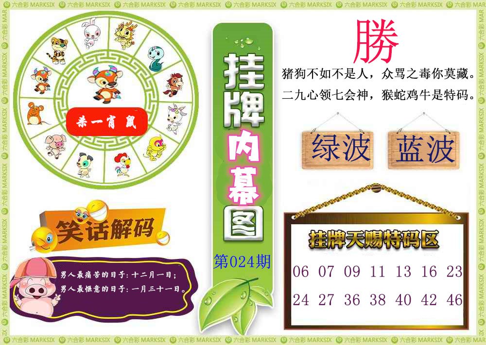 024期挂牌内幕图[图]