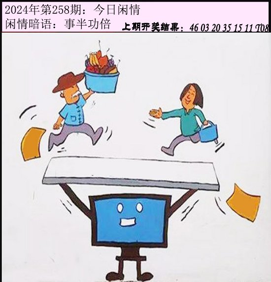 258期今日闲情[图]