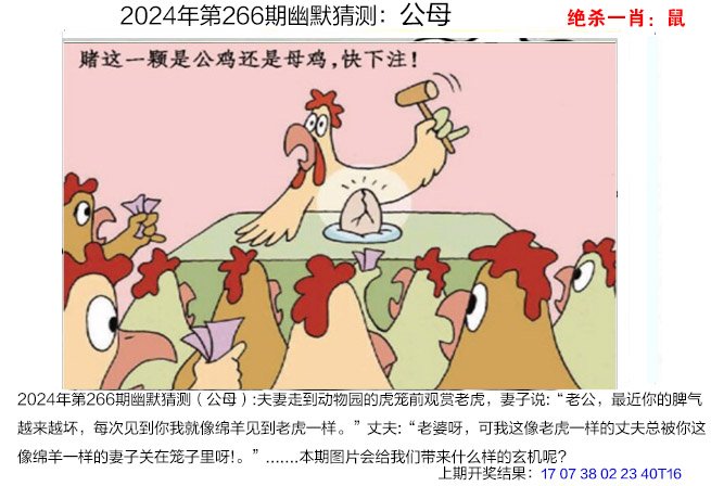 266期幽默猜测[图]