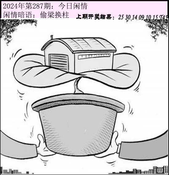 287期今日闲情[图]