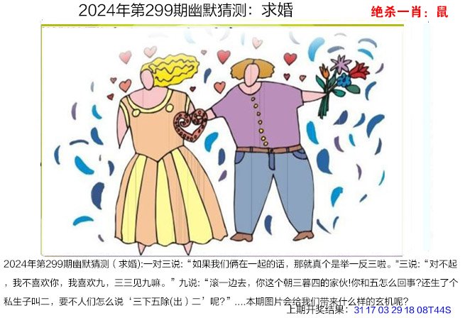 299期幽默猜测[图]