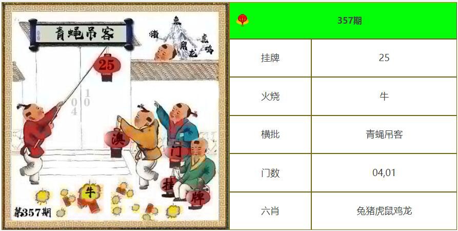 357期另版澳门挂牌[图]