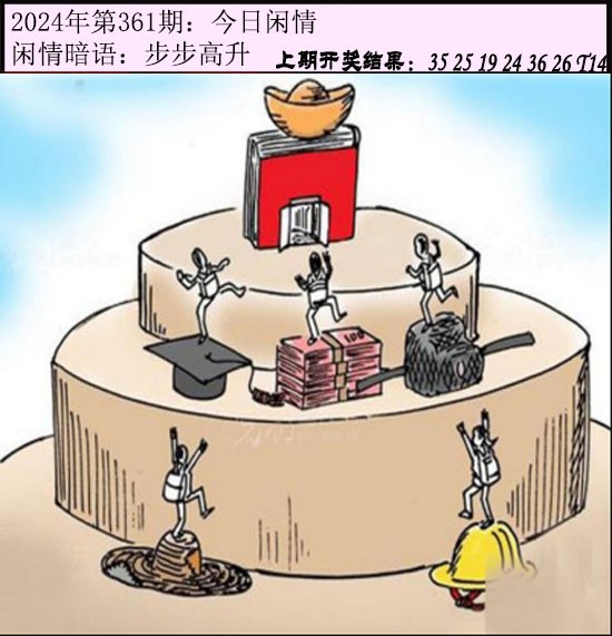 361期今日闲情[图]