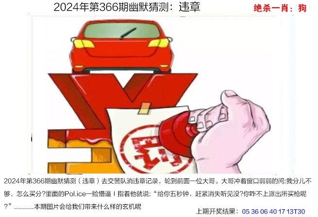 366期幽默猜测[图]