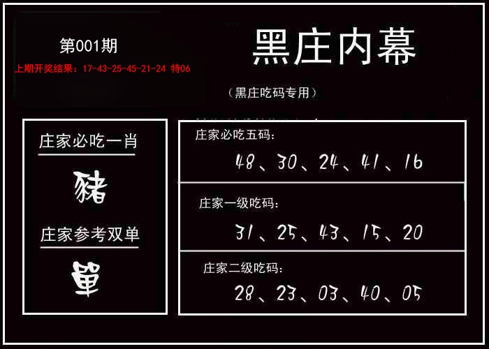 001期黑庄内幕[图]