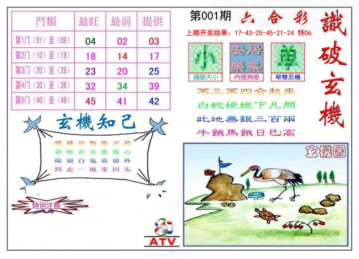 001期识破玄机[图]