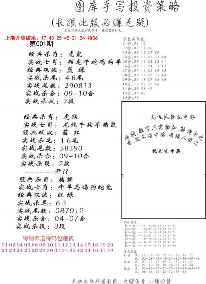 001期手写投资策略[图]