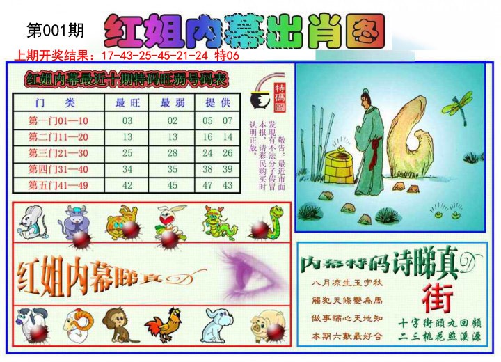 001期红姐内幕出肖[图]