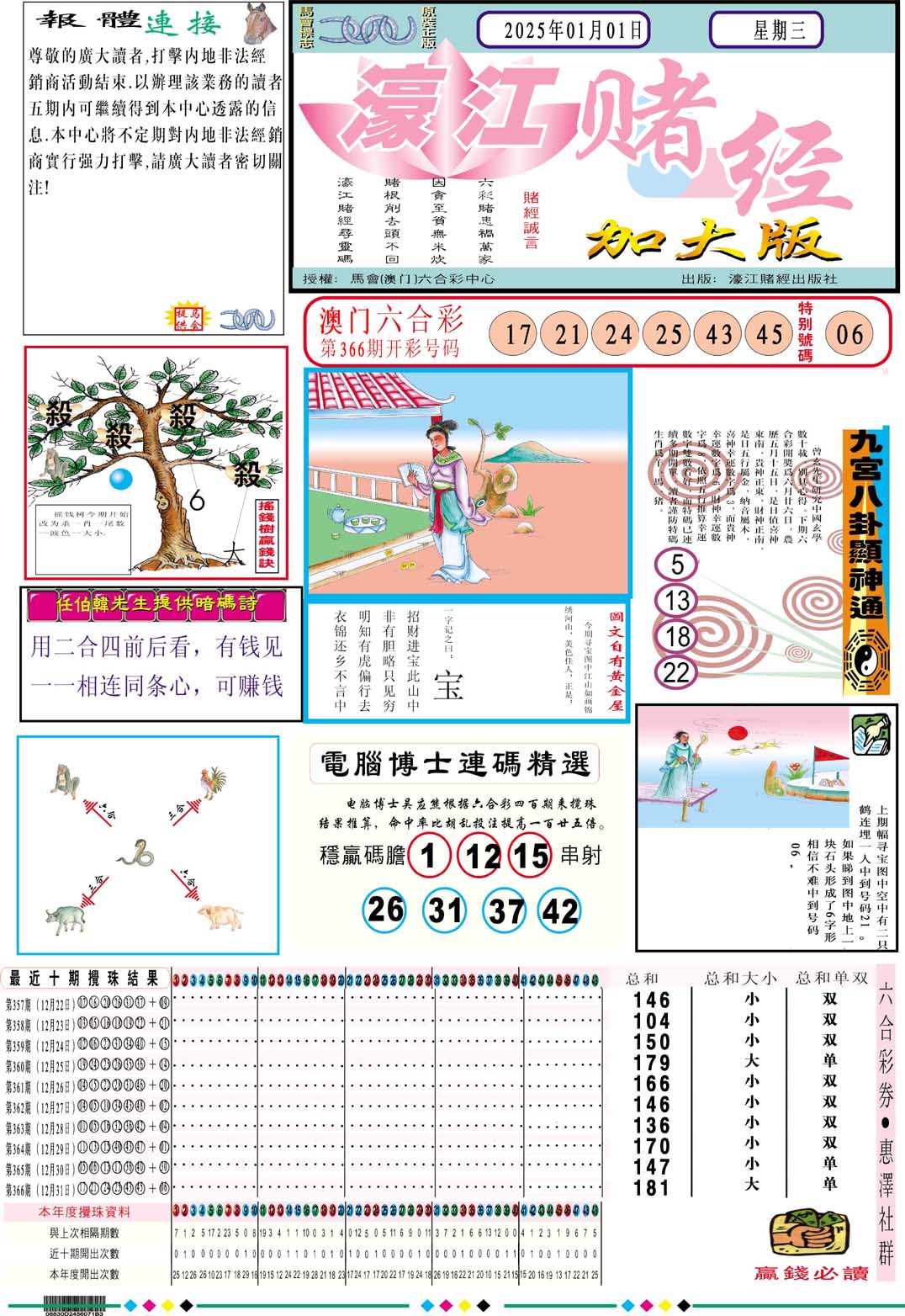 001期濠江赌经A加大版[图]