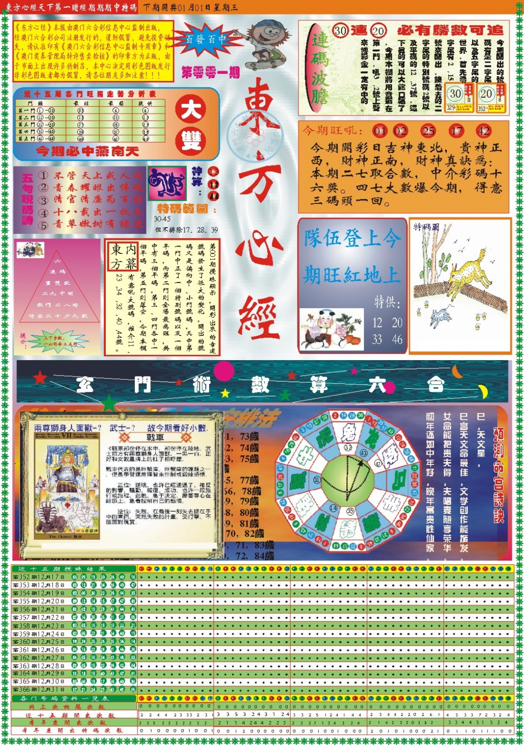 001期东方心经A[图]