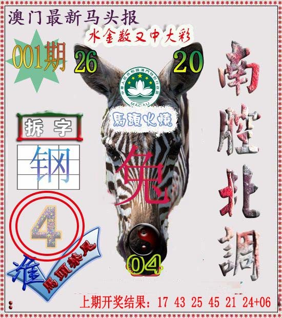 001期马头报[图]