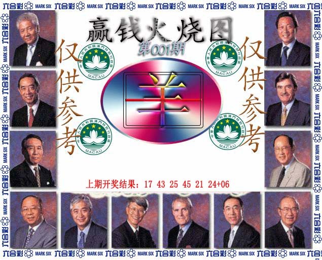 001期赢钱火烧图[图]