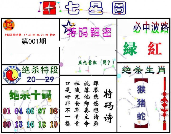 001期七星图A[图]