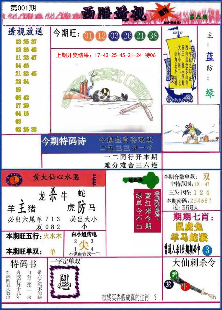 001期西陲透视[图]