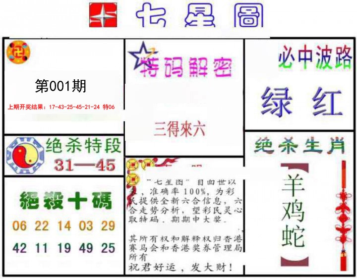 001期七星图B[图]